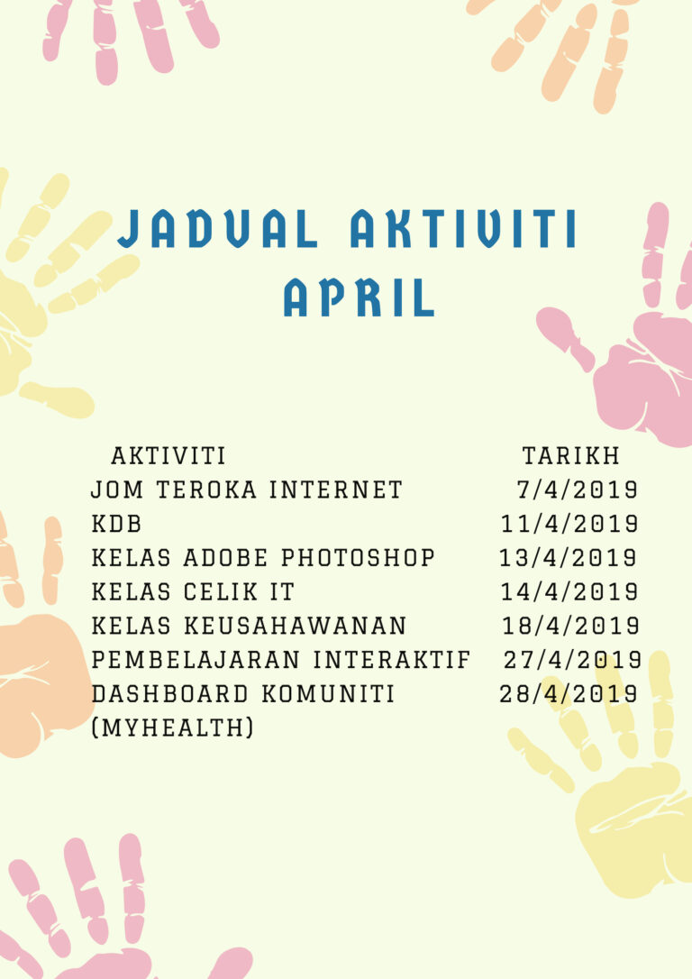 AKTIVITI TARIKH KELAS ASAS MEDIA SOSIAL 5 1 2019 KDB ADVOKASI 9 1 2019 KELAS MEMBUAT RESUME 18 1 2019 PROGRAM KLUSTER SIK 22 1 2019 KELAS E REZEKI 26 1 2019 KELAS ASAS WORD 31 1 2019